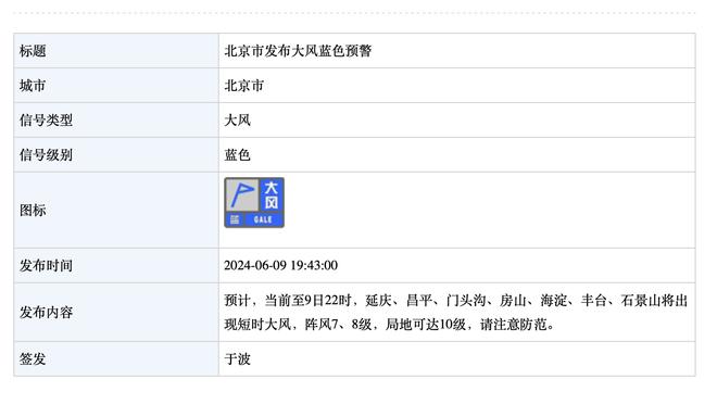 索内斯：克洛普比温格更是传奇，他赢得过欧冠而温格没有